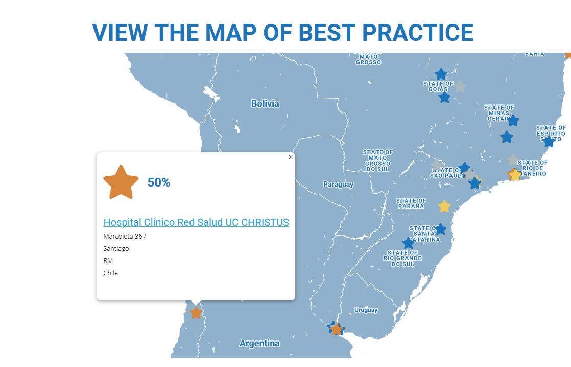 map of best practice