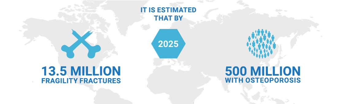 osteoporosis estimation
